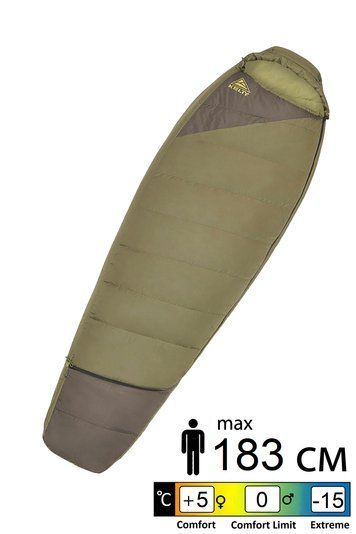 Спальник Kelty Tuck 40 Regular Grape Leaf - 35425720-RR-183 35425720 фото