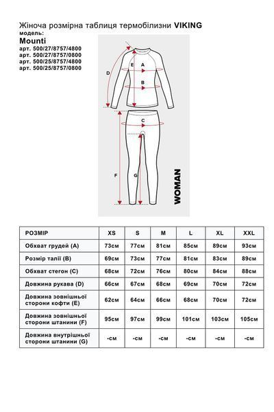 Термобілизна жіноча Viking Mounti Merino Wool комплект термокофта термоштани вовна сірий - 500/25/8757-0800 - L 5908234702910 фото