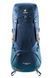 Туристический рюкзак Deuter Aircontact Lite 50+10 Alpinegreen-Forest - 3340318-2231 4823804483378 фото 2