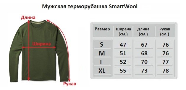 SmartWool-М.jpg