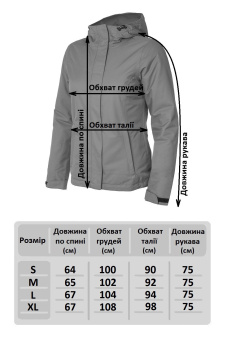Куртка горнолыжная Obermeyer Tuscany II женская серая - 11105-15006