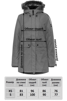 Куртка O`neill Journey Parka женская красная - 9P6020-3120