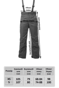 Горнолыжные штаны Karbon женские розовые - 6600