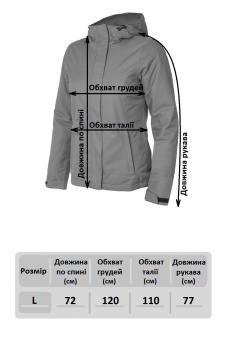 Куртка горнолыжная Karbon женская голубая - 880-27