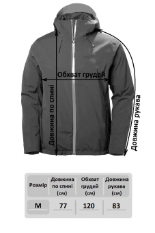 Куртка сноубордическая O'Neill JONES CONTOUR мужская - 8P0006-9900