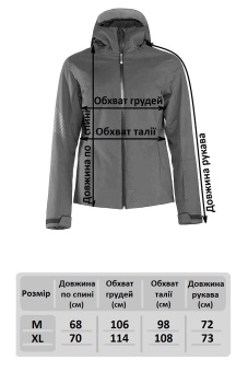 Куртка горнолыжная женская Chiemsee Fedra - 1050708-999