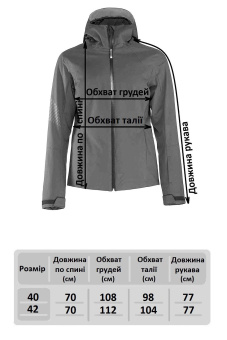 Куртка горнолыжная женская Ziener Trama - 154131-910929