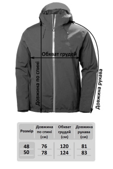 Куртка горнолыжная Ziener Paron мужская черная - 186209-123