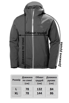 Куртка горнолыжная Columbia Omni-Heat мужская бирюзовая - WM1140